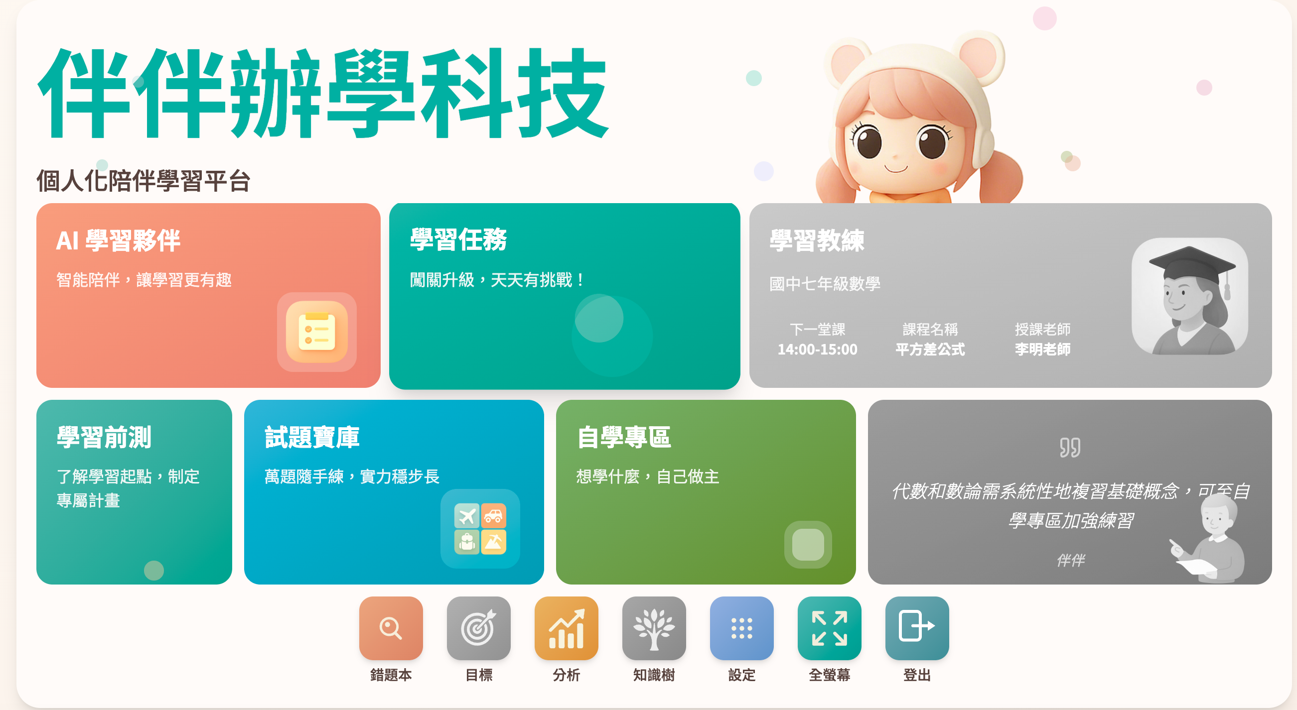 AIMii K12 三大核心特色 - 學習任務系統、錯題本 + AI 輔導、數據分析報告