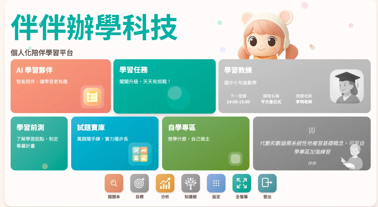 AIMii K12 三大核心特色 - 學習任務系統、錯題本 + AI 輔導、數據分析報告
