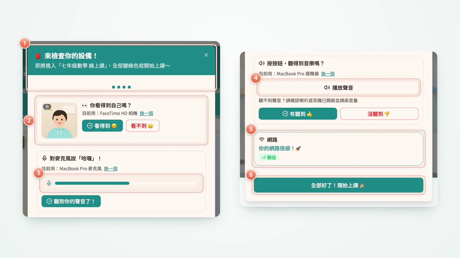 鏡頭、麥克風、喇叭、網路都變綠就能上課
