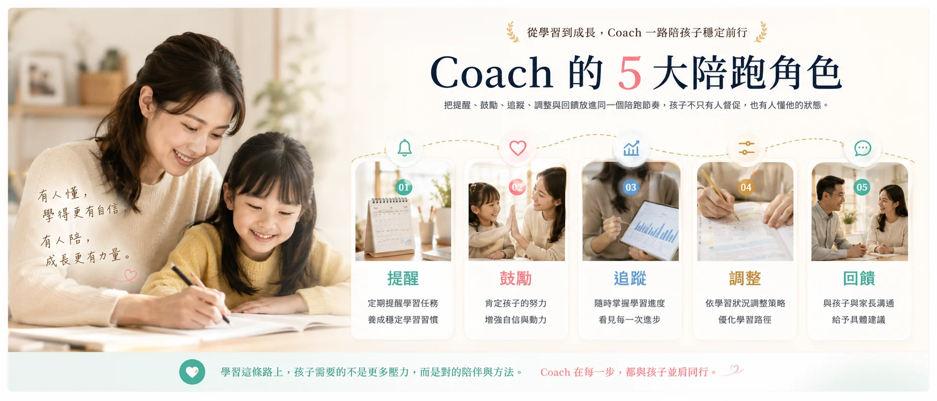 Coach 的 5 大陪跑角色：提醒、鼓勵、追蹤、調整、回饋，陪孩子穩定前行