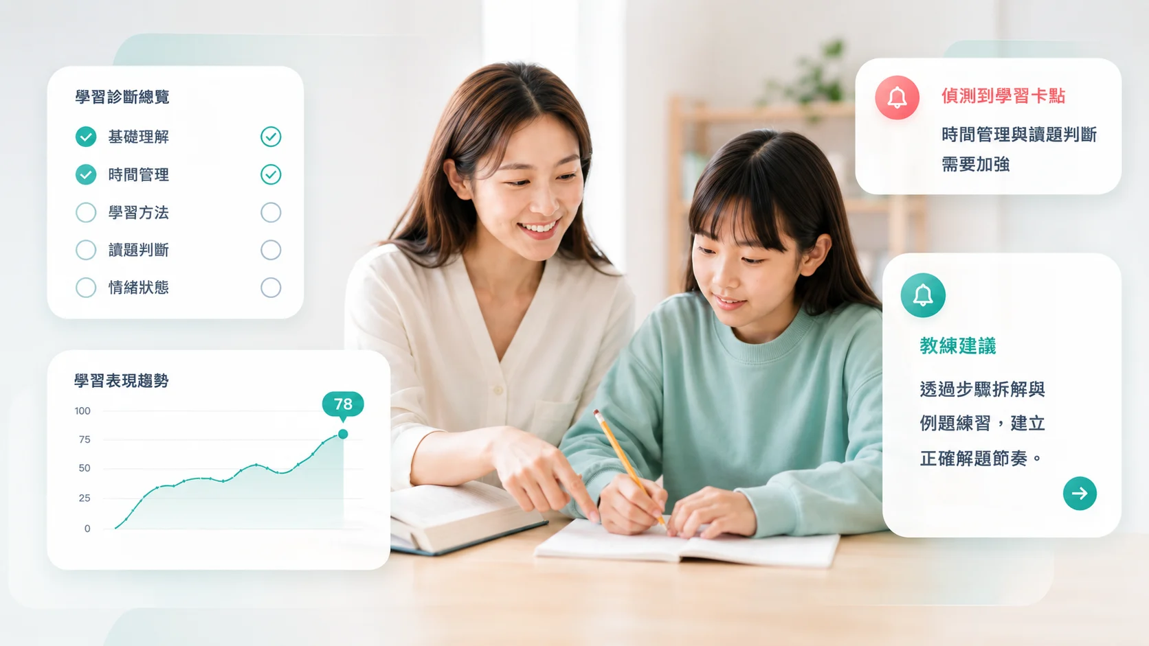 AI 語音聽寫測驗