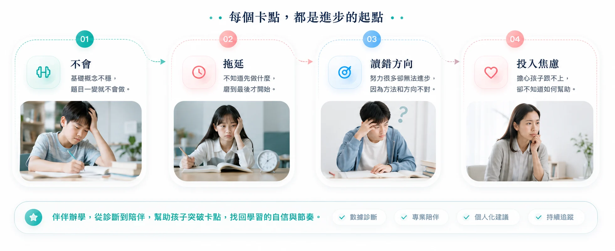生字寫了就忘