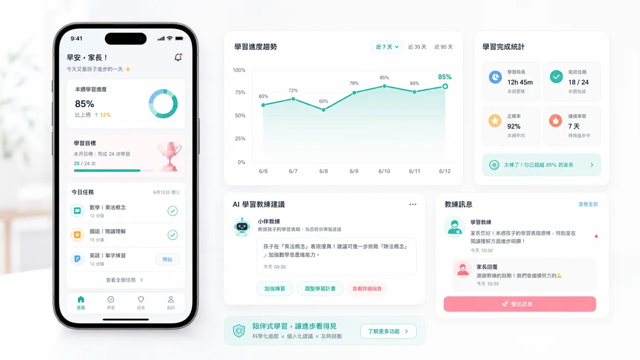 手機版家長週報與學習提醒