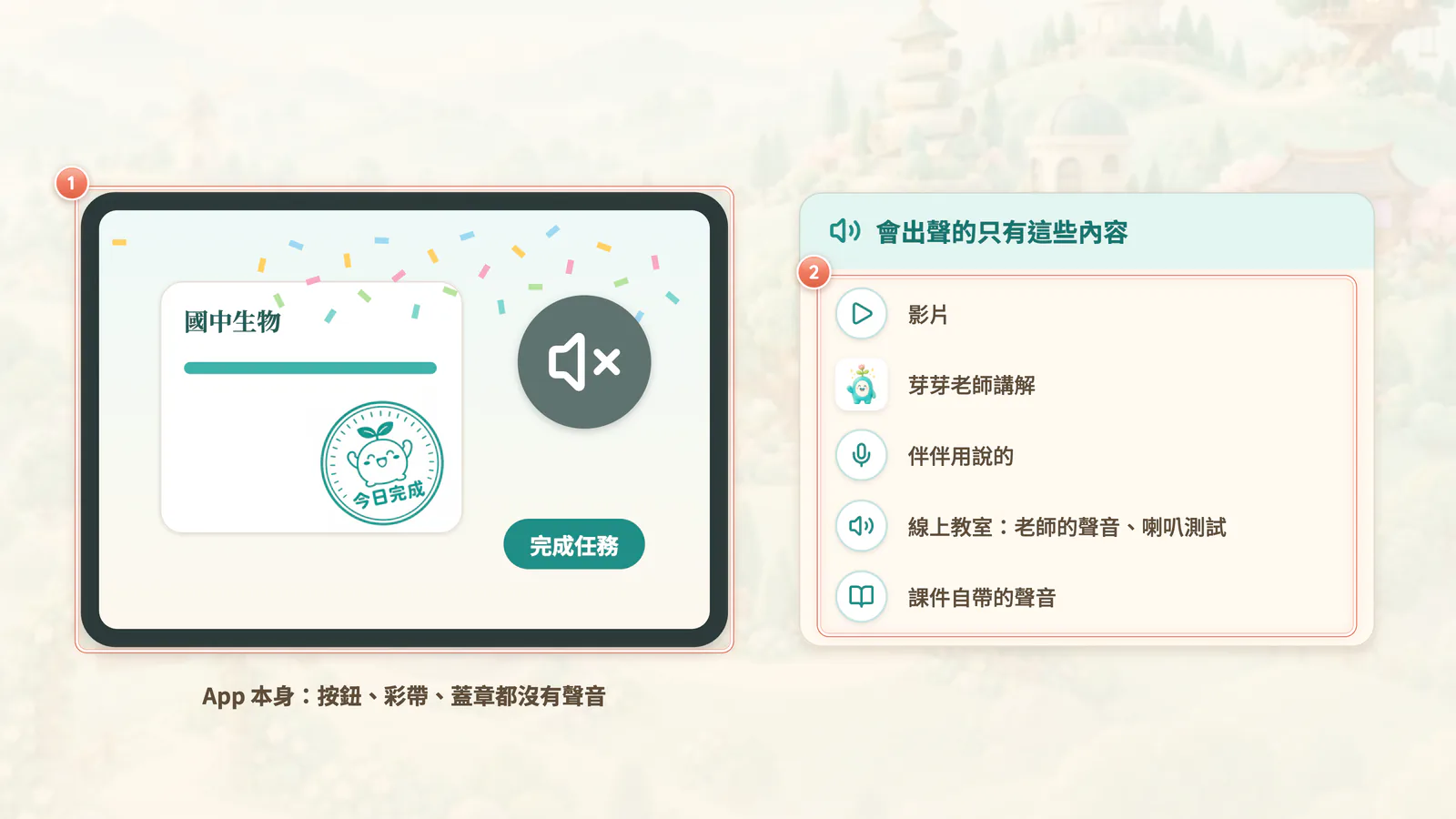 F0-2 App 本身沒有音效:App 本身沒有音效;影片裡的音樂和「叮咚」是後製加的。