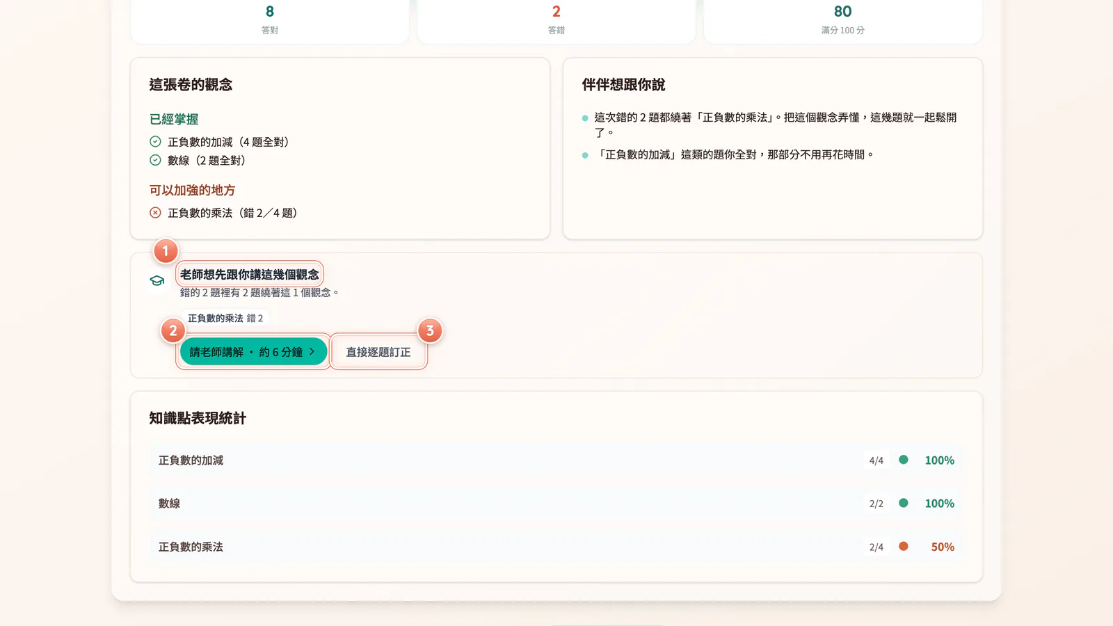 F11-15 結果頁的講解入口:老師派的測驗交卷後,結果頁會出現講解入口。