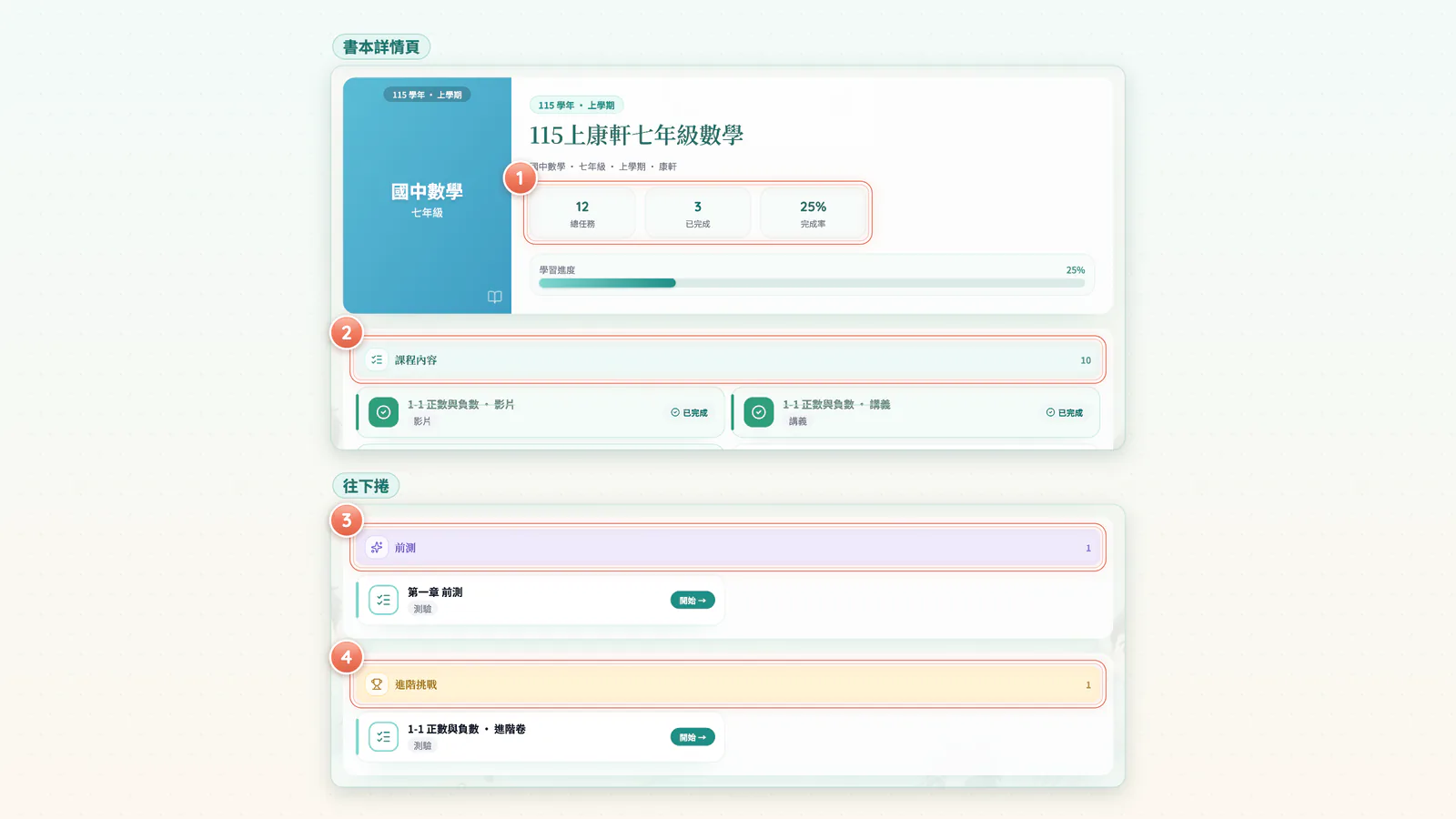 F12-12 書本詳情頁:自學內容做完,會回到書本詳情頁。