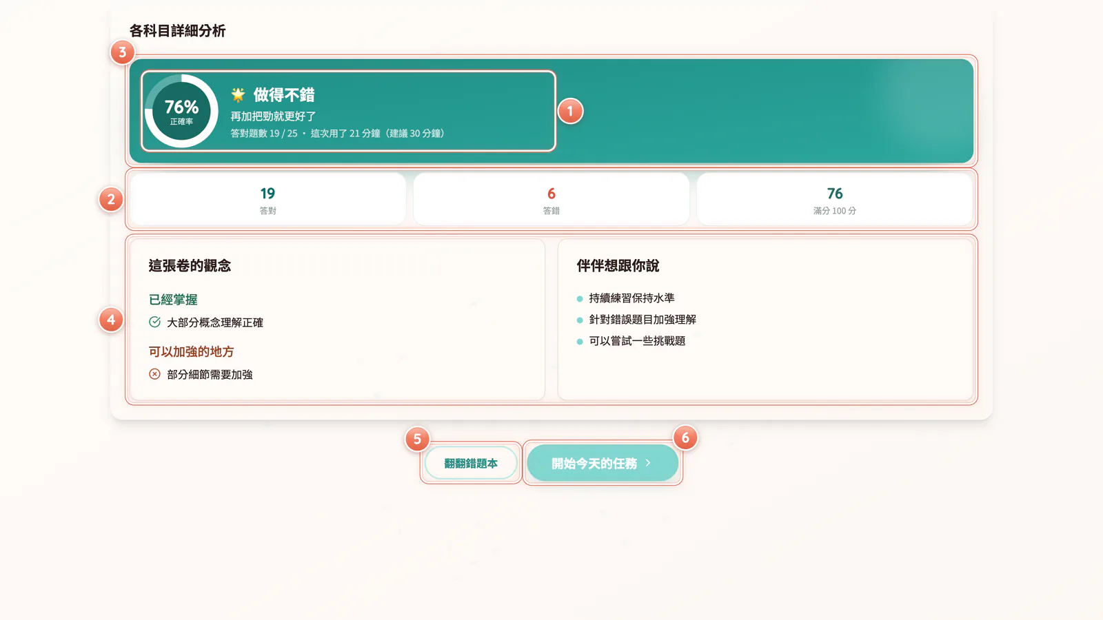 F13-8 自學結果頁:自學結果頁:沒有講解入口,也不會跳出經驗值和金幣(之後補發)。