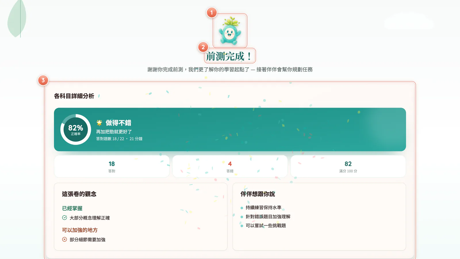 F15-4 前測完成:做完前測,芽芽會跳出來謝謝你。
