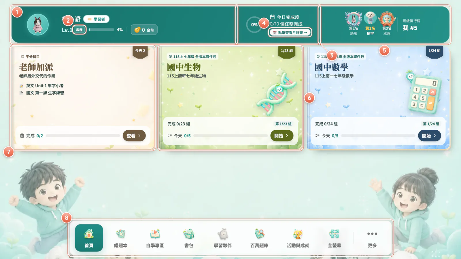F2-1 首頁:林小語第一天的首頁。等級、金幣、名次都是虛構示意。
