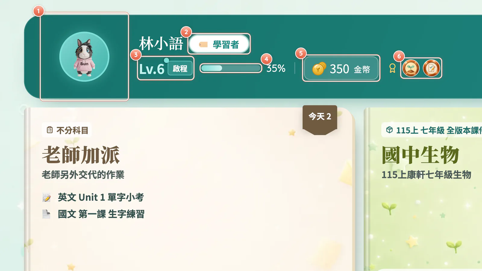F2-2 個人卡:個人卡特寫(示意:一個月後的林小語,Lv.6,讓「最近獲得」有勳章;第一天是 Lv.1,見圖 F2-1)。點整張卡到「活動與獎勵」,點境界小標開「修習之路」。
