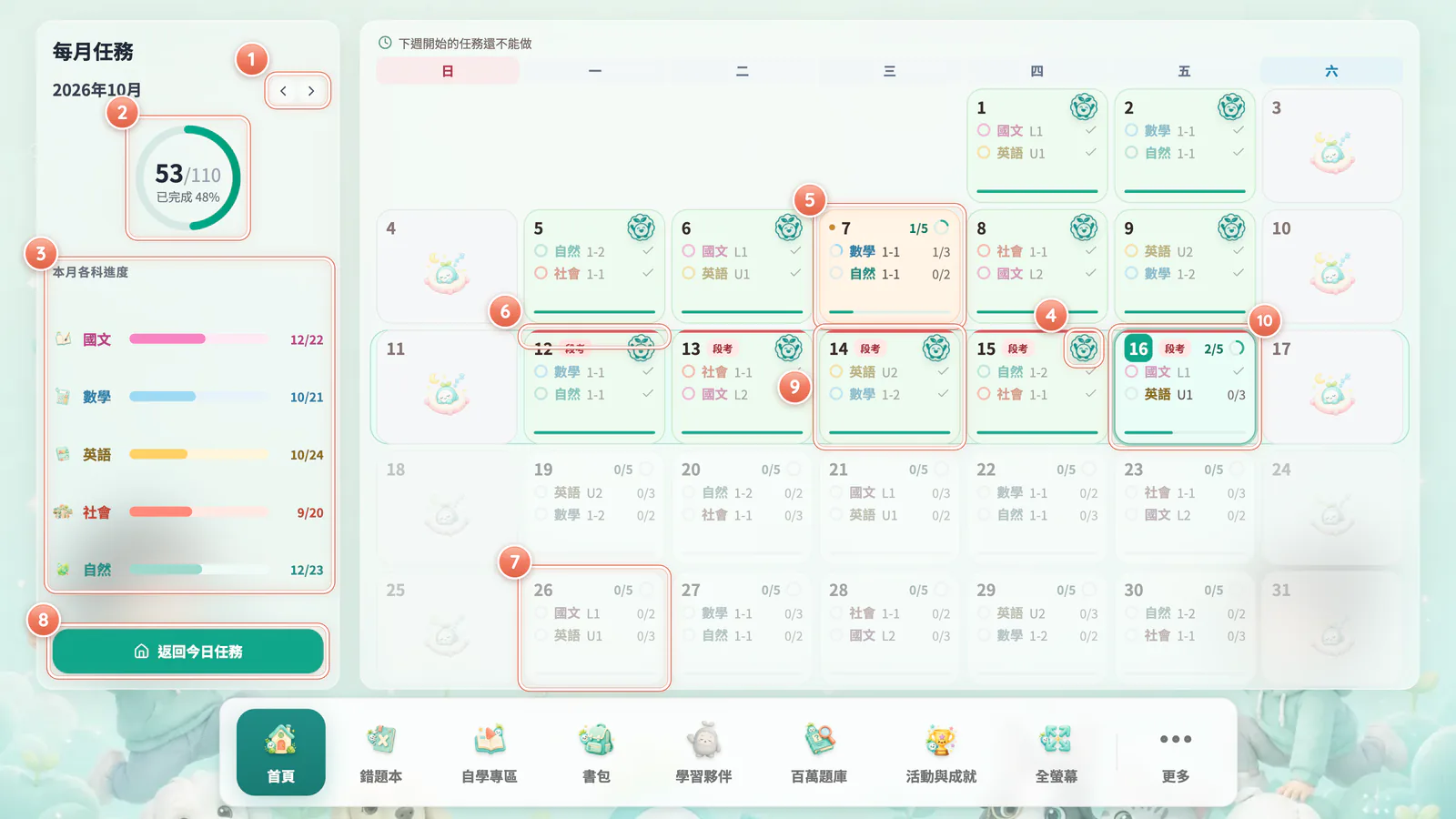F3-13 月計畫:月計畫。點某一天就回到那天的任務;百分比為虛構示意。