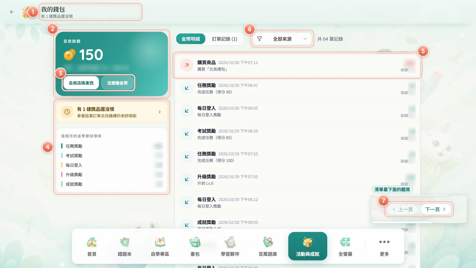 F6-6 我的錢包:「我的錢包」看得到每一筆金幣的來源和去向。數字為示意。