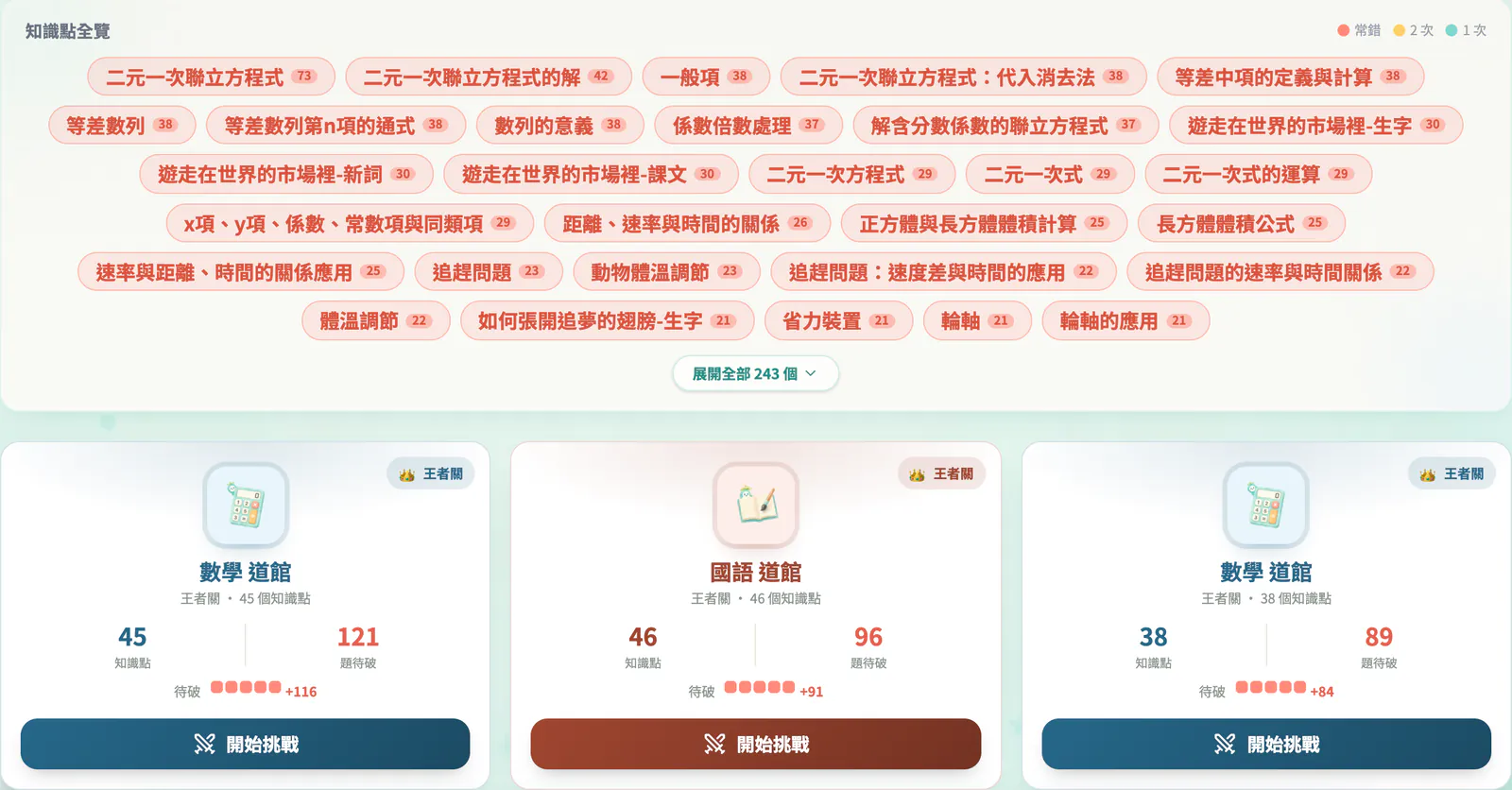 AIMii 學生端真實畫面（示範帳號）：錯題本的知識點全覽，下方是各科道館與開始挑戰按鈕