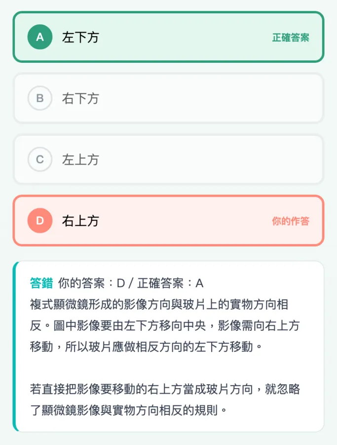 AIMii 產出的實際刷題卡:國一生物,答錯後看解析