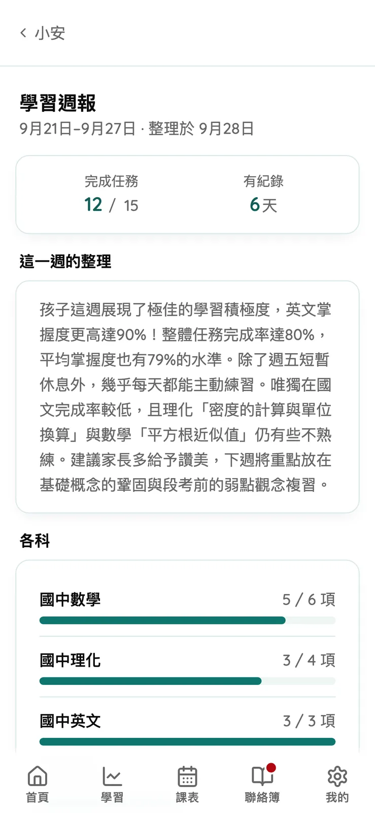 AIMii 家長端真實介面（示範資料）：學習週報，這一週的整理與各科完成
